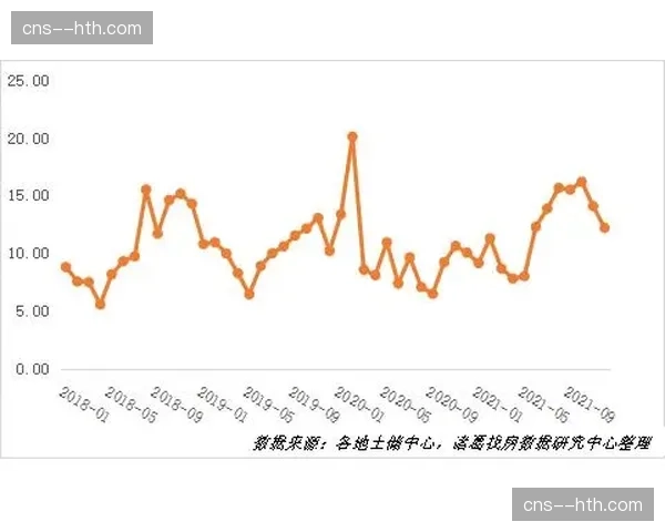 数据分析显示：本季“防守布阵”受限新规后，左打者安打率显著上升
